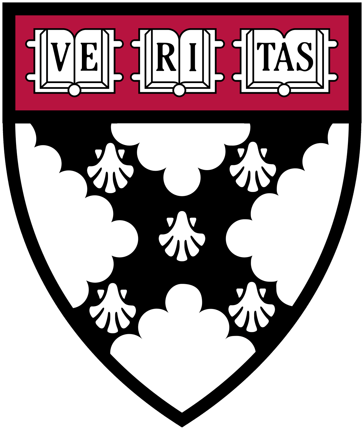 Harvard Business School