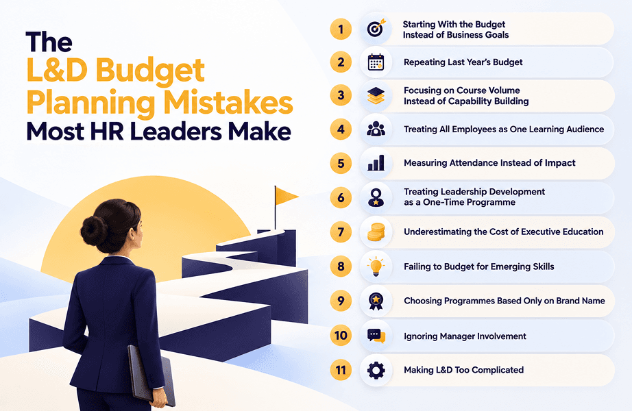 The L&D Budget Planning Mistakes Most HR Leaders Make