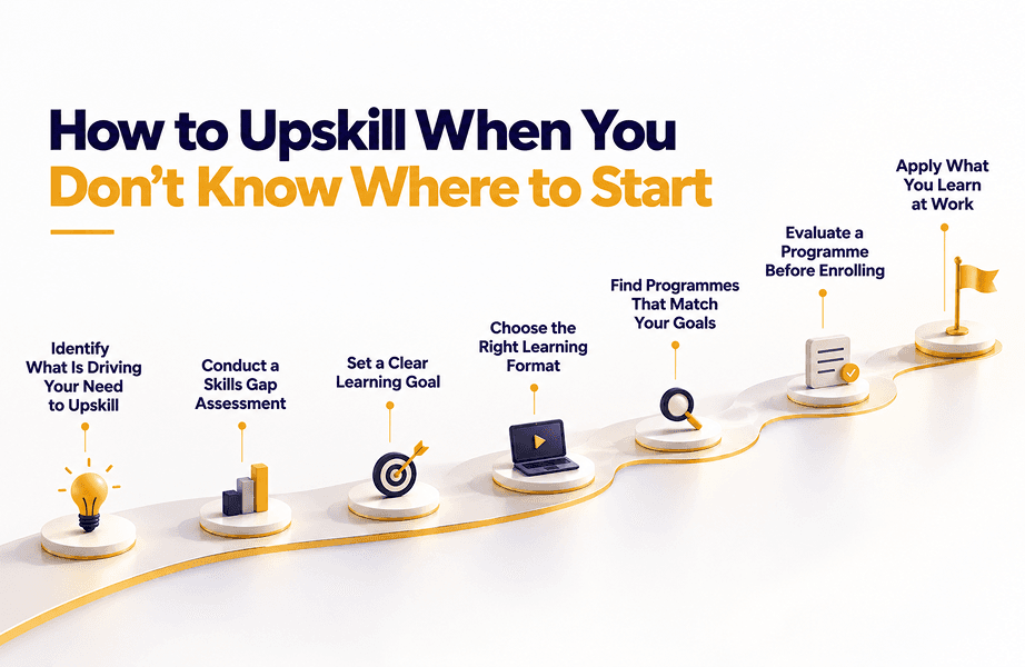 7 steps to upskill