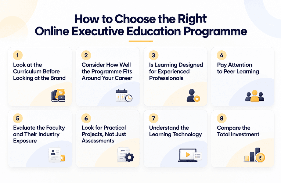 How to Choose the Right Online Executive Education Programme