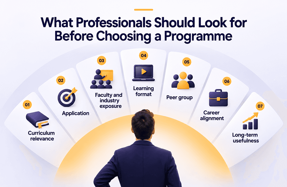 What Professionals Should Look for Before Choosing a Programme
